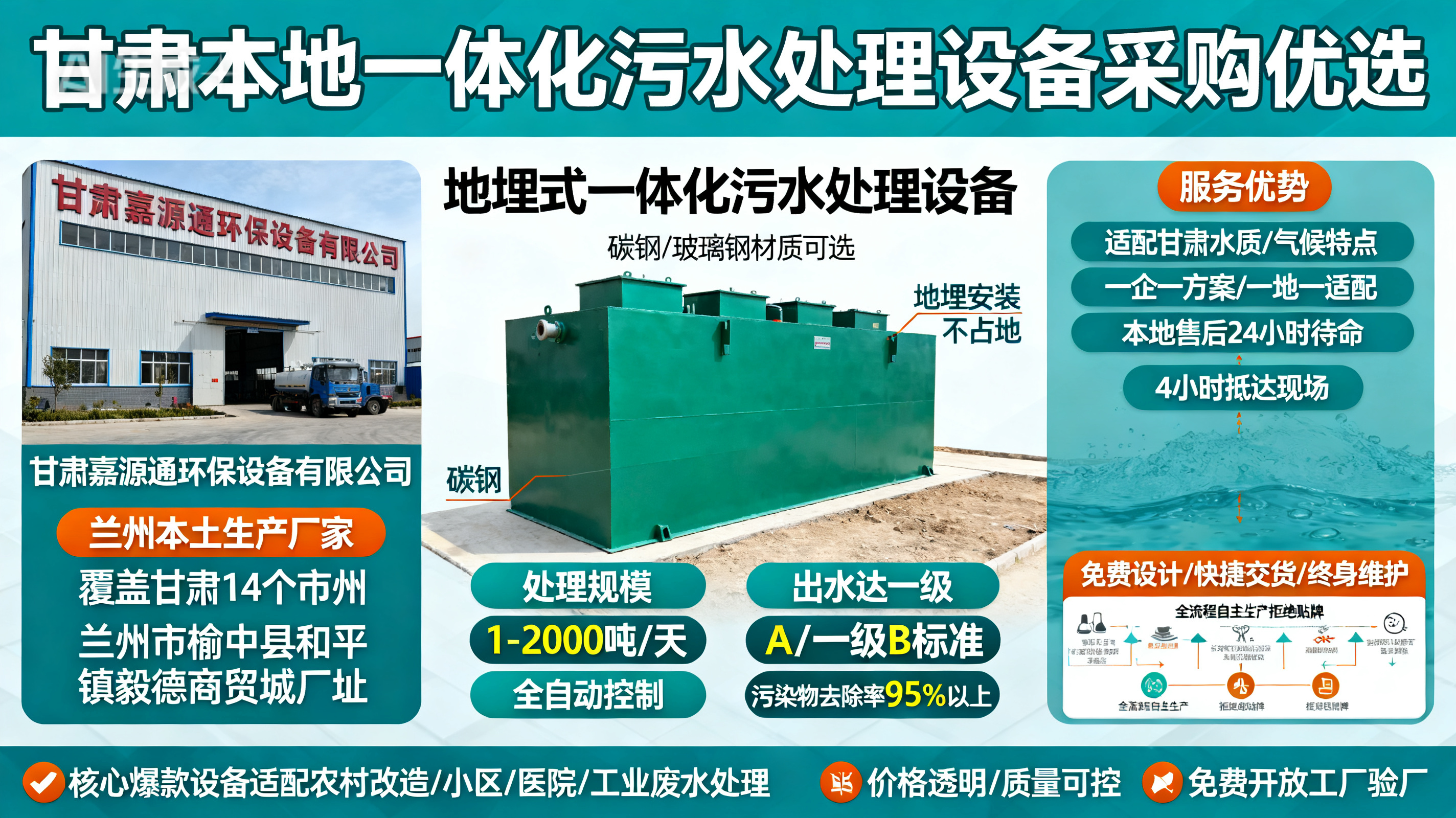 甘肃采购坊子一体化坊子污水处理设备_优先选本地生产厂家_直...式解决甘肃污水处理需求_选本地实体厂家_靠谱有保障.jpeg
